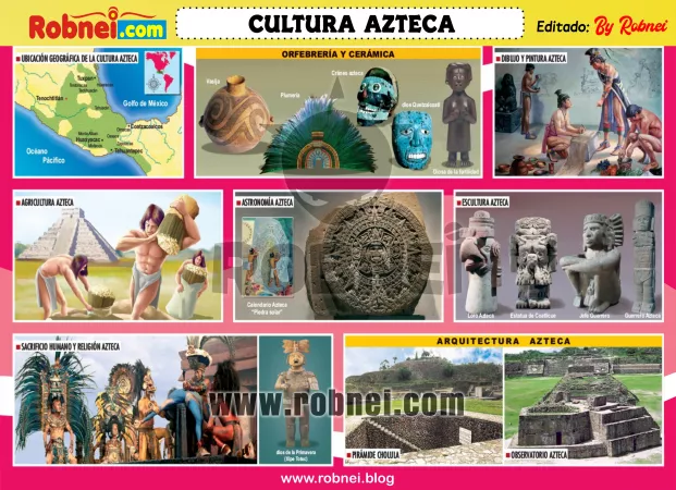 Cultura Azteca 2